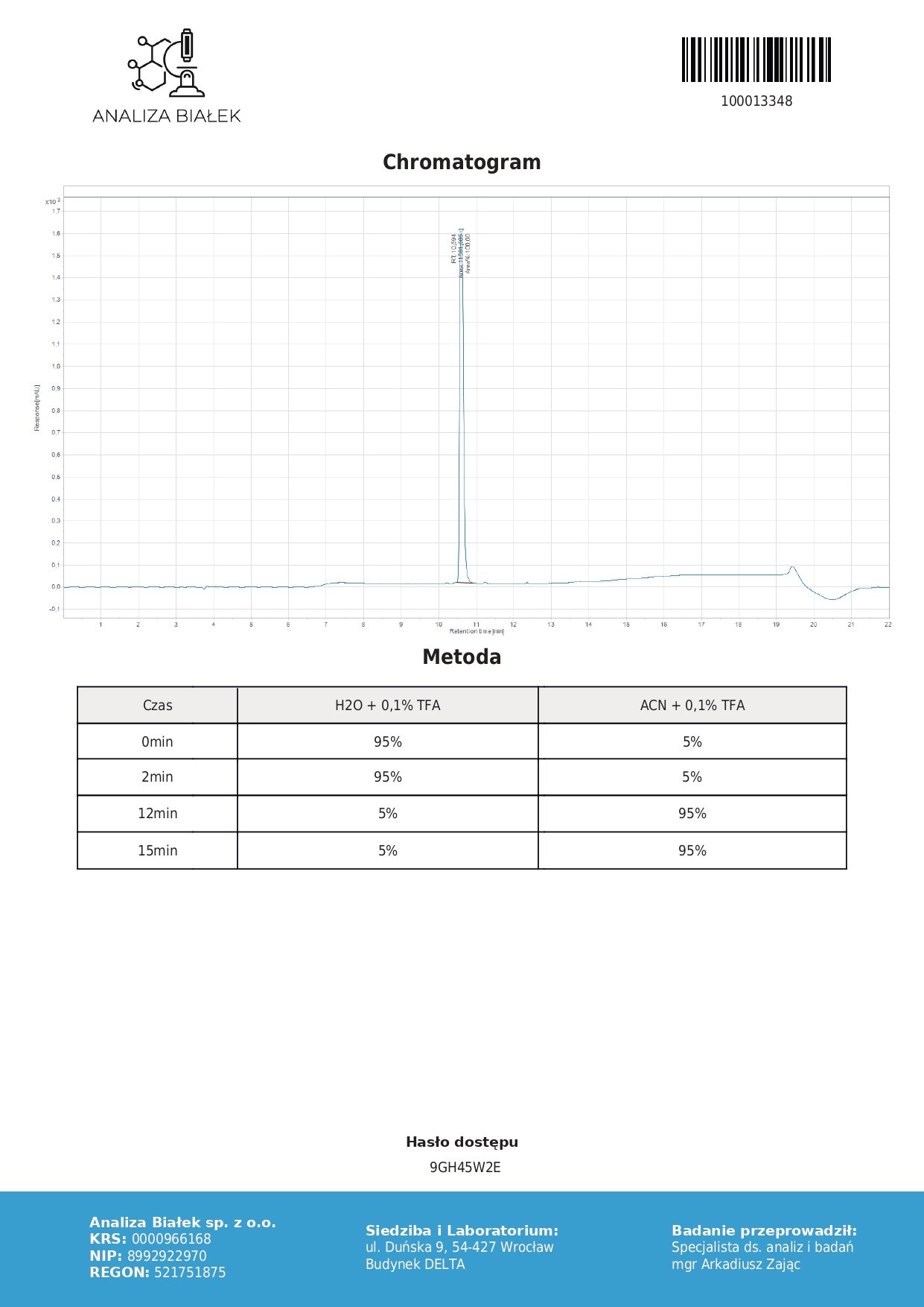 PT-141 Bremelanotide 10mg PT-141 Bremelanotide 10mg