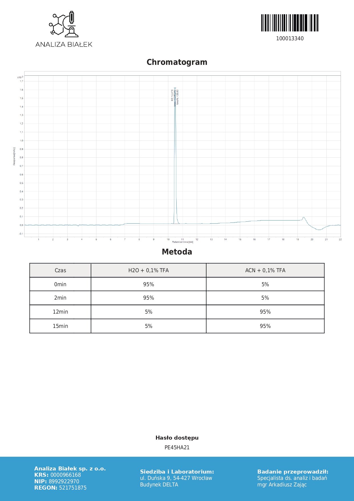 Melanotan II 10mg Melanotan II 10mg